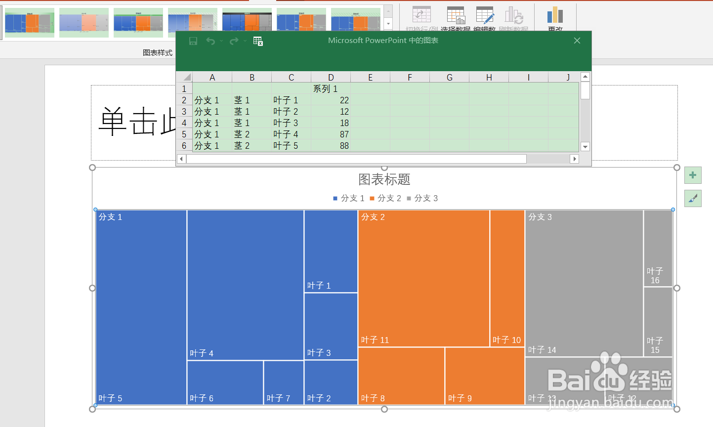 PowerPoint（PPT）如何设置和调整树状图图表