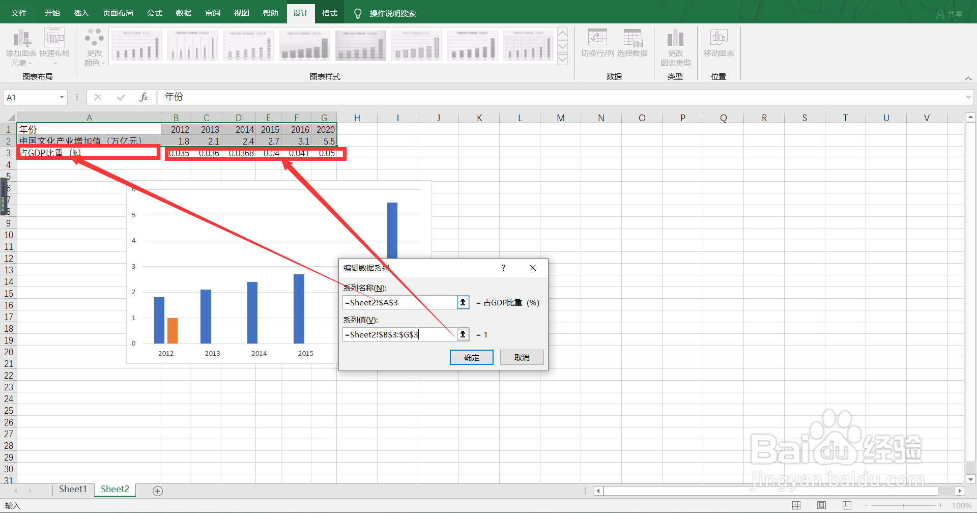 如何制作组合的数据图？