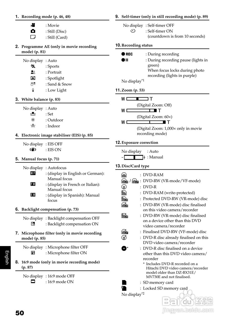 日立DZ-BX31E数码摄像机说明书:[5]