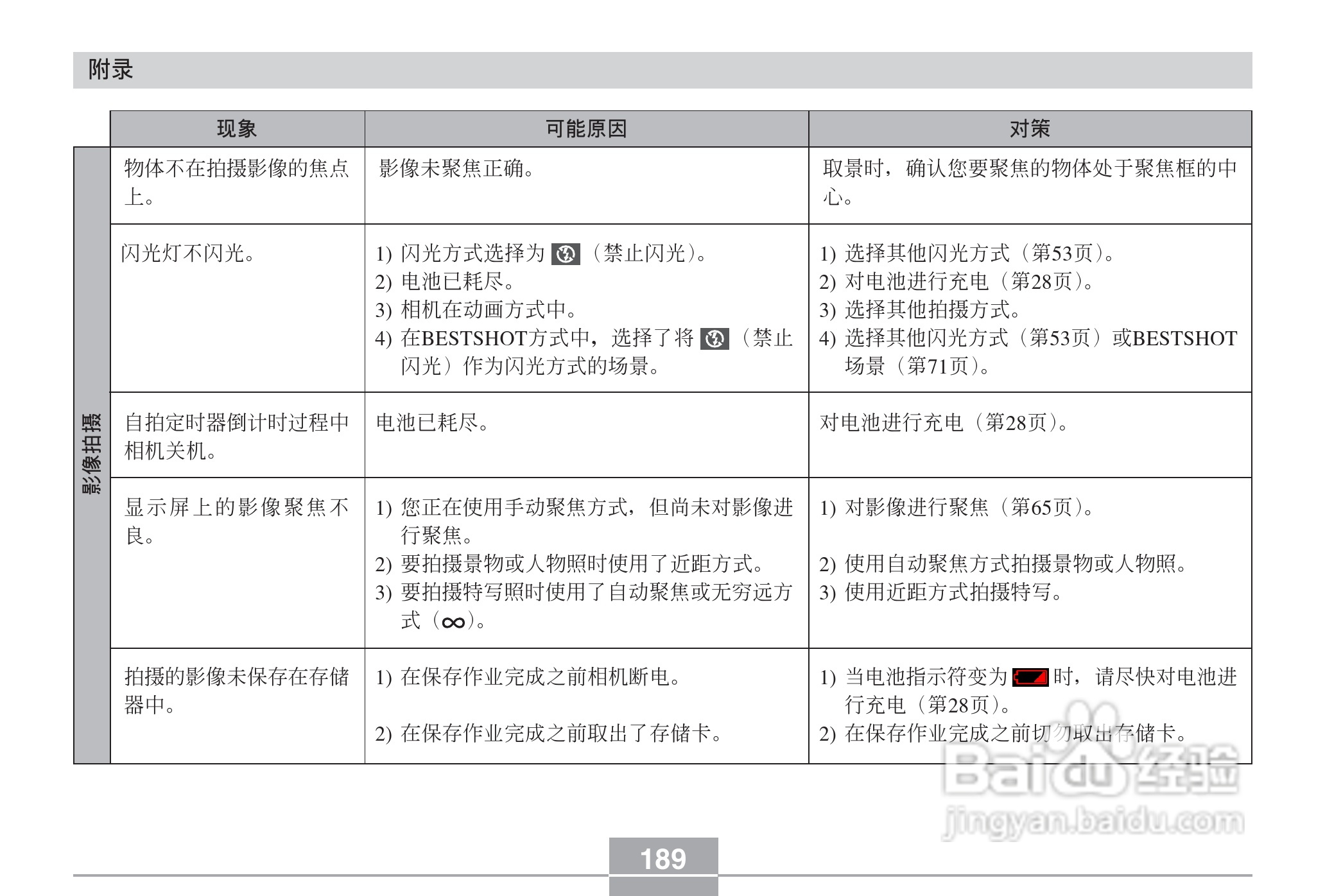 CASIO EX-Z30数码相机用户说明书:[19]