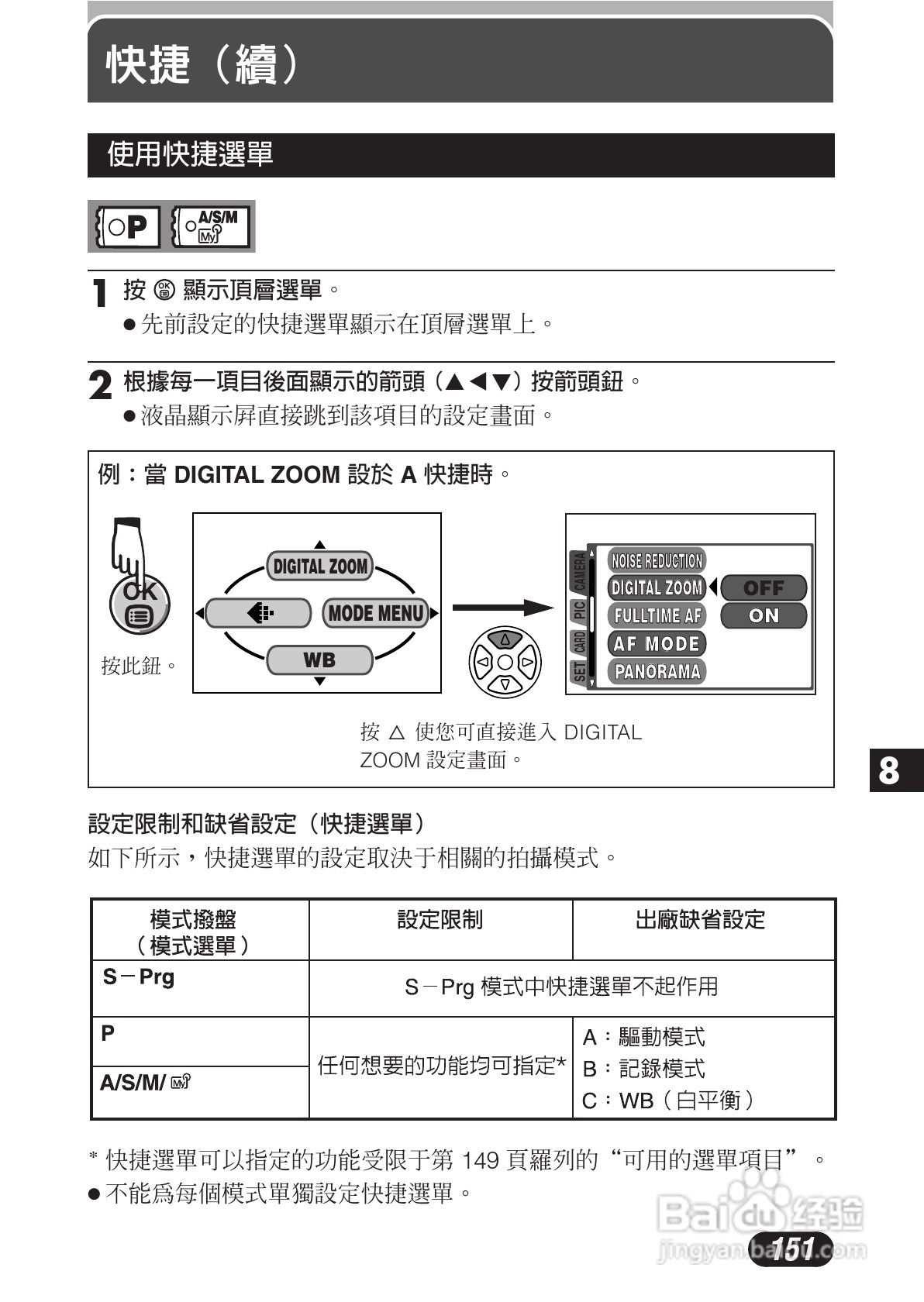 OLYMPUS数码照相机C-3020ZOOM使用说明书:[16]