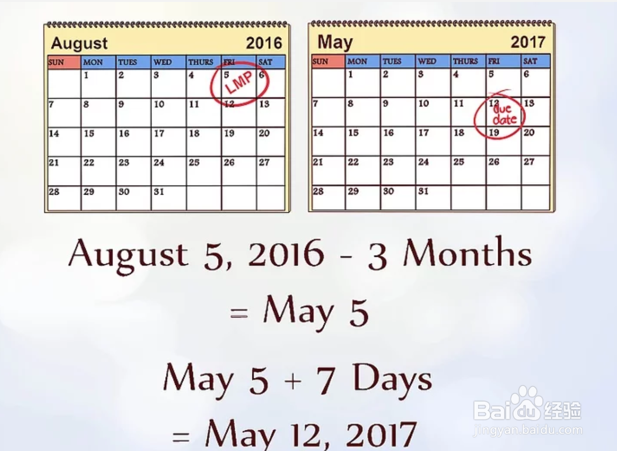 如何计算预产期