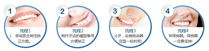牙齿矫正注意事项