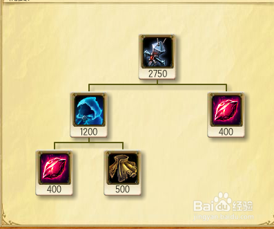 s5lol虚空之眼中单出装攻略