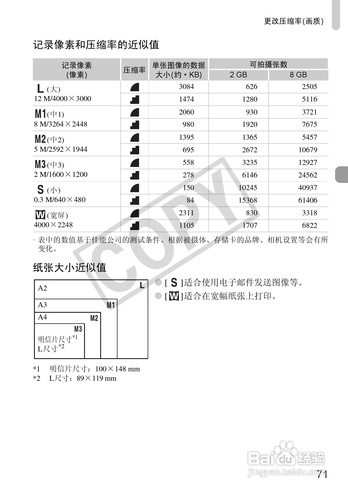 佳能DIGITAL IXUS1101S相机使用说明书:[8]