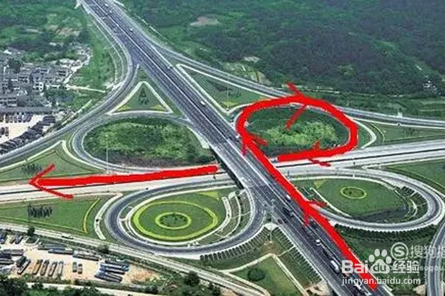 立交桥怎么左右转弯