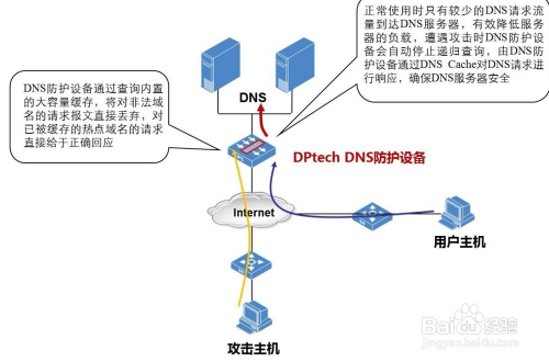 smtp服务器(smtp服务器设置)