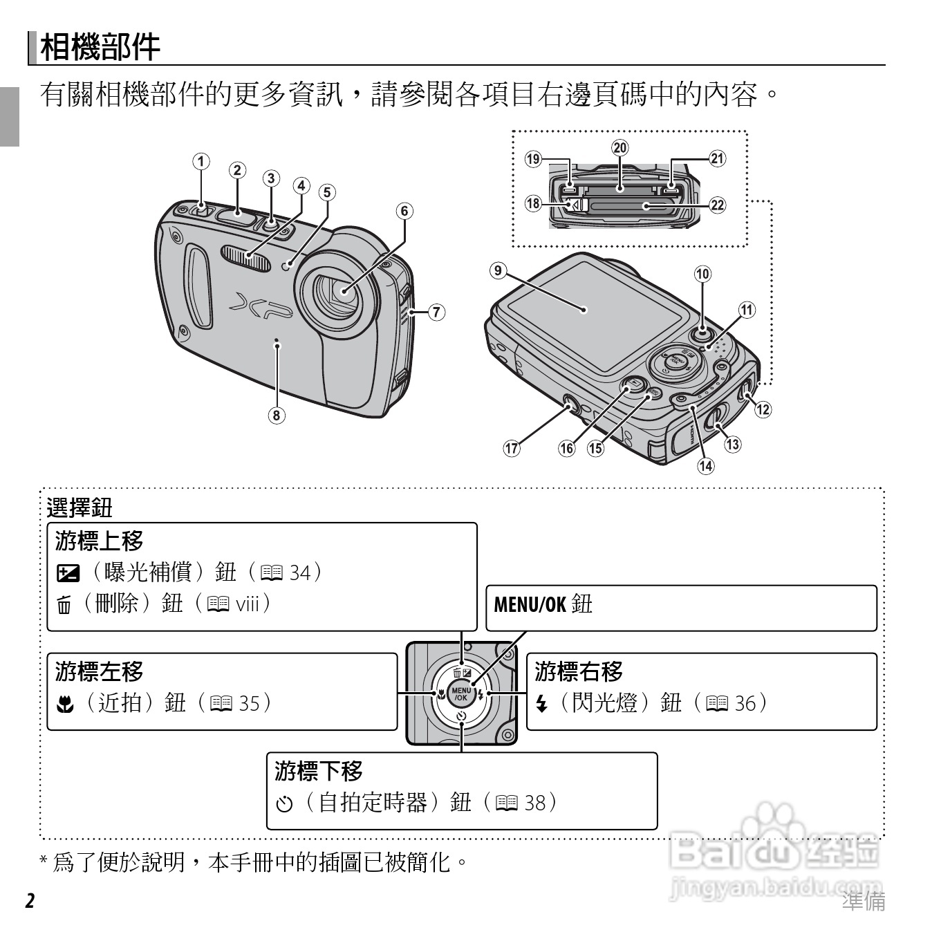 富士FINEPIX XP50数码相机说明书:[2]