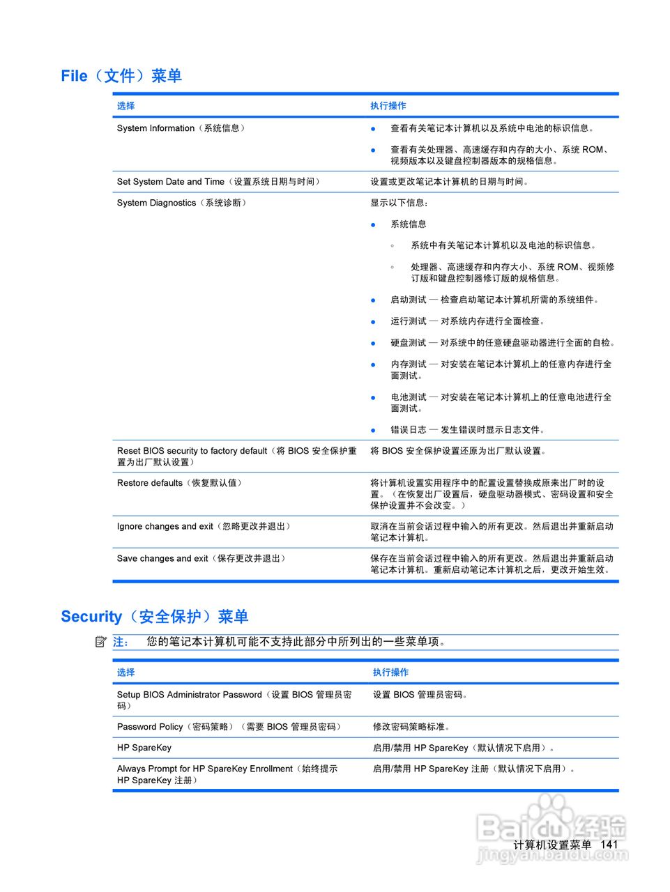 惠普(康柏) HP ProBook 6545b笔记本电脑说明书:[16]