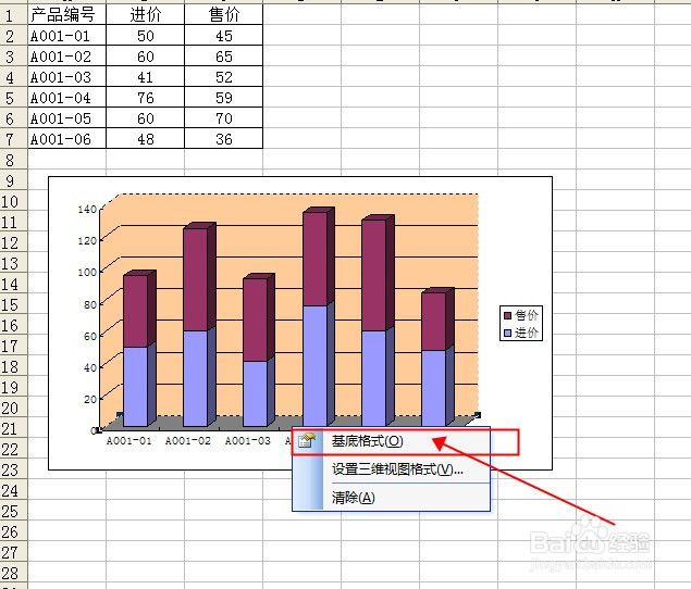 EXCEL中图表网格背景如何更改