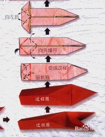 星座折纸教程--摩羯座