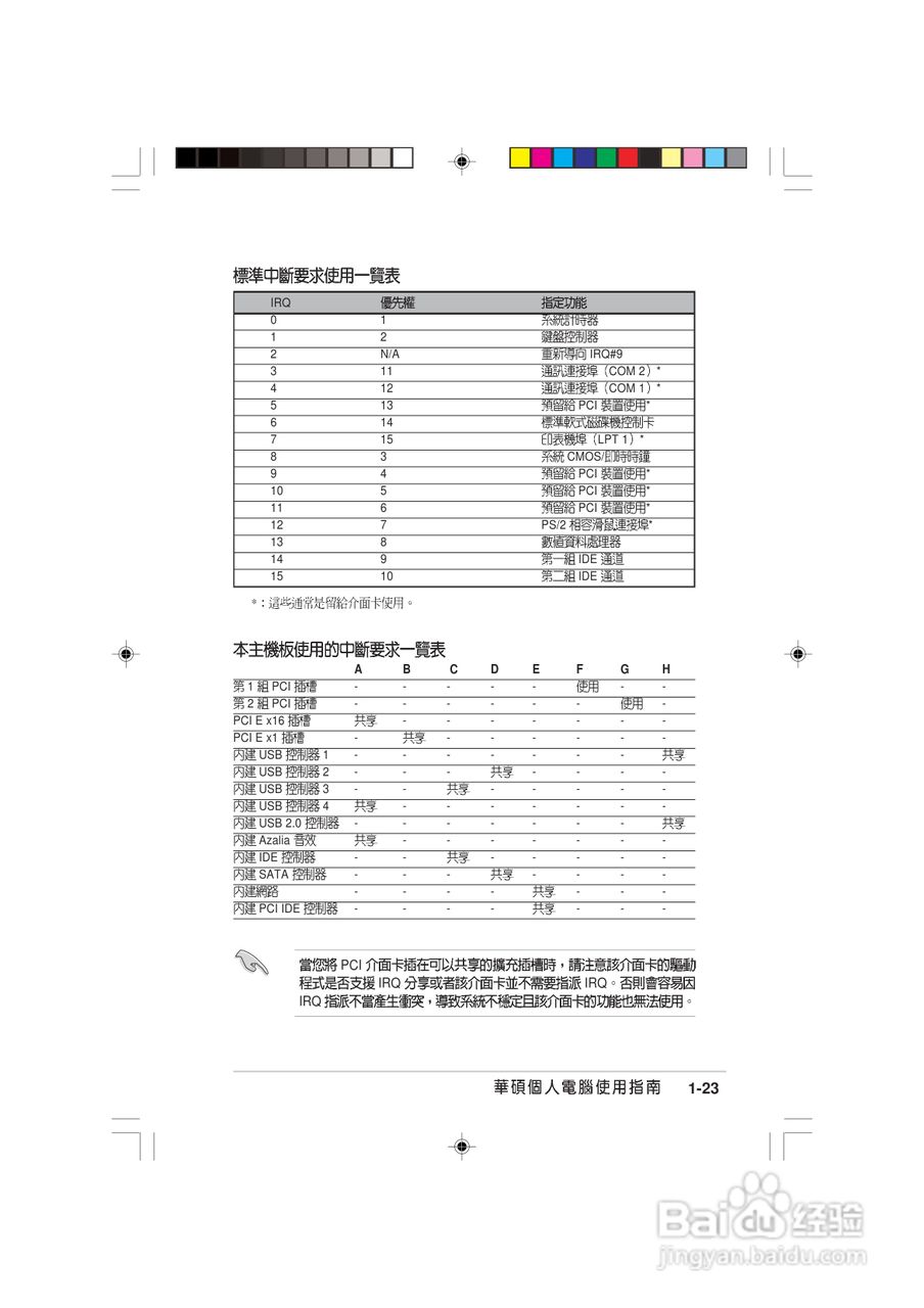华硕 AS-D570个人电脑使用手册:[4]