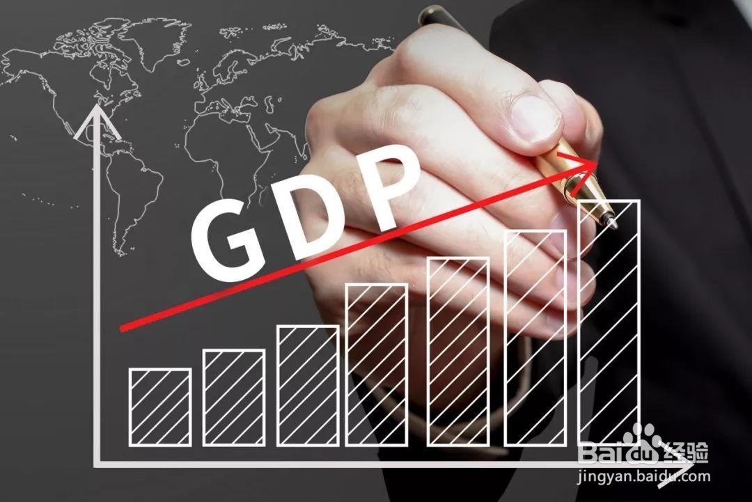 gdp是什么意思