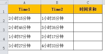 <b>excel中时间求和 如：2小时15分钟+1小时35分钟</b>