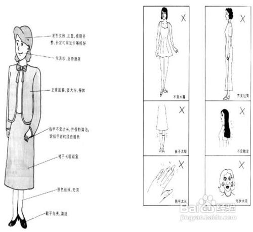 商务礼仪培训:形象礼仪攻略