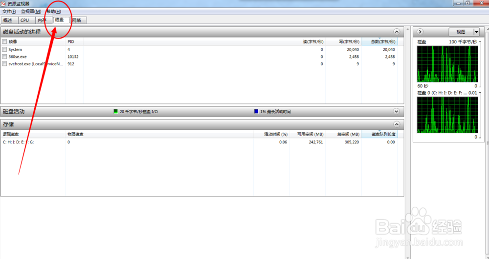 资源监视器如何查看电脑CPU、内存、磁盘、网络