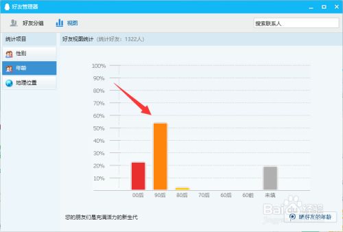 怎么统计分析qq好友年龄分布