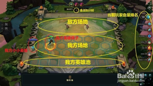 云顶之弈法师剑魔如何站位