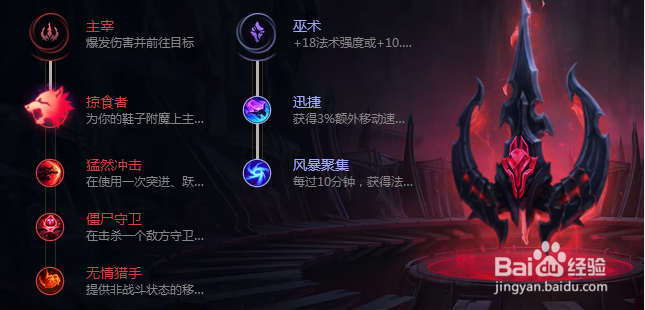 lol英雄联盟蜘蛛女皇伊莉丝S8打野符文加点