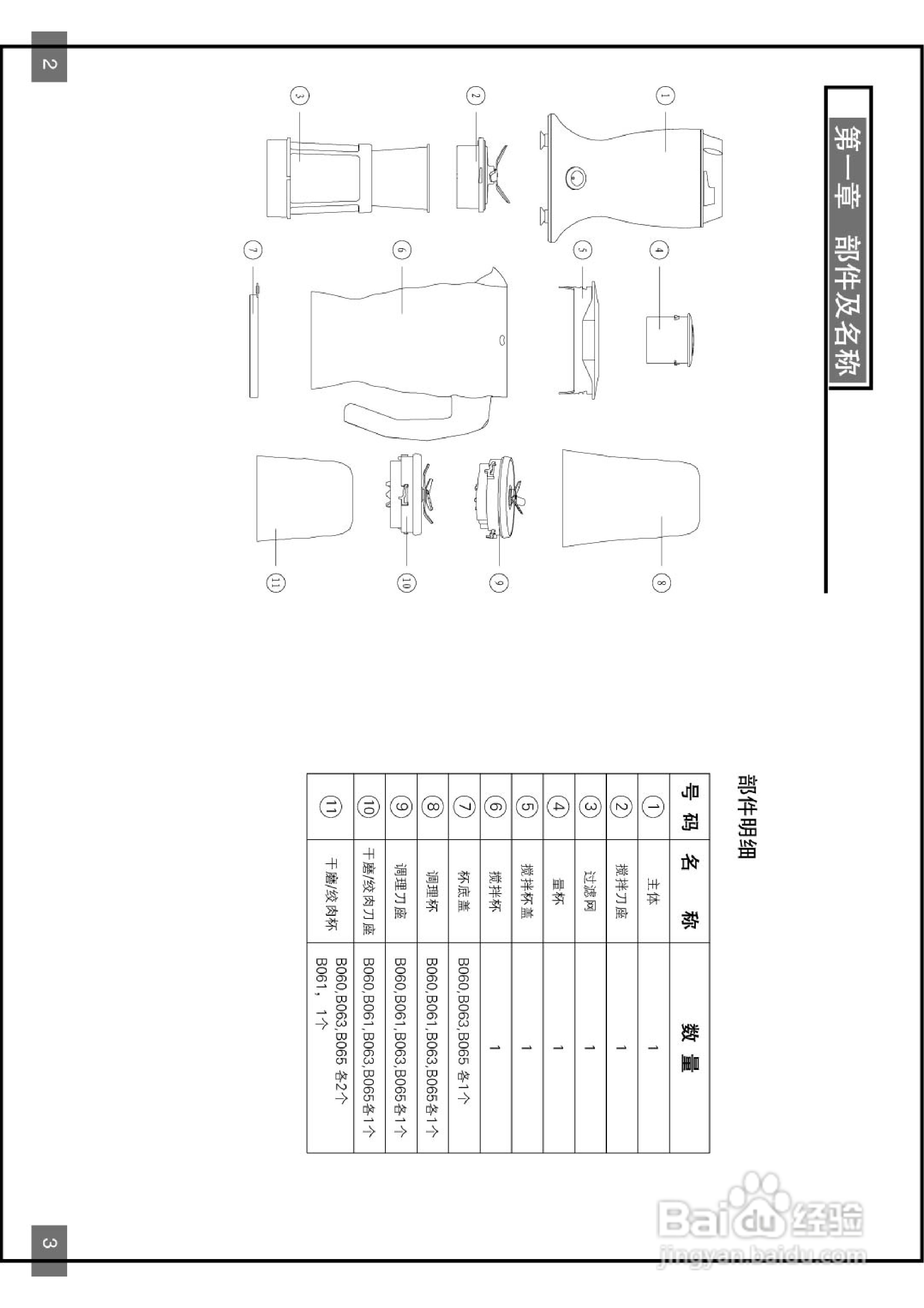 九阳料理机说明书图解图片