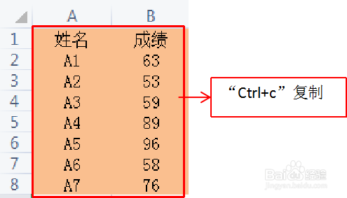 Excel小技巧—怎样快速实现行列转换
