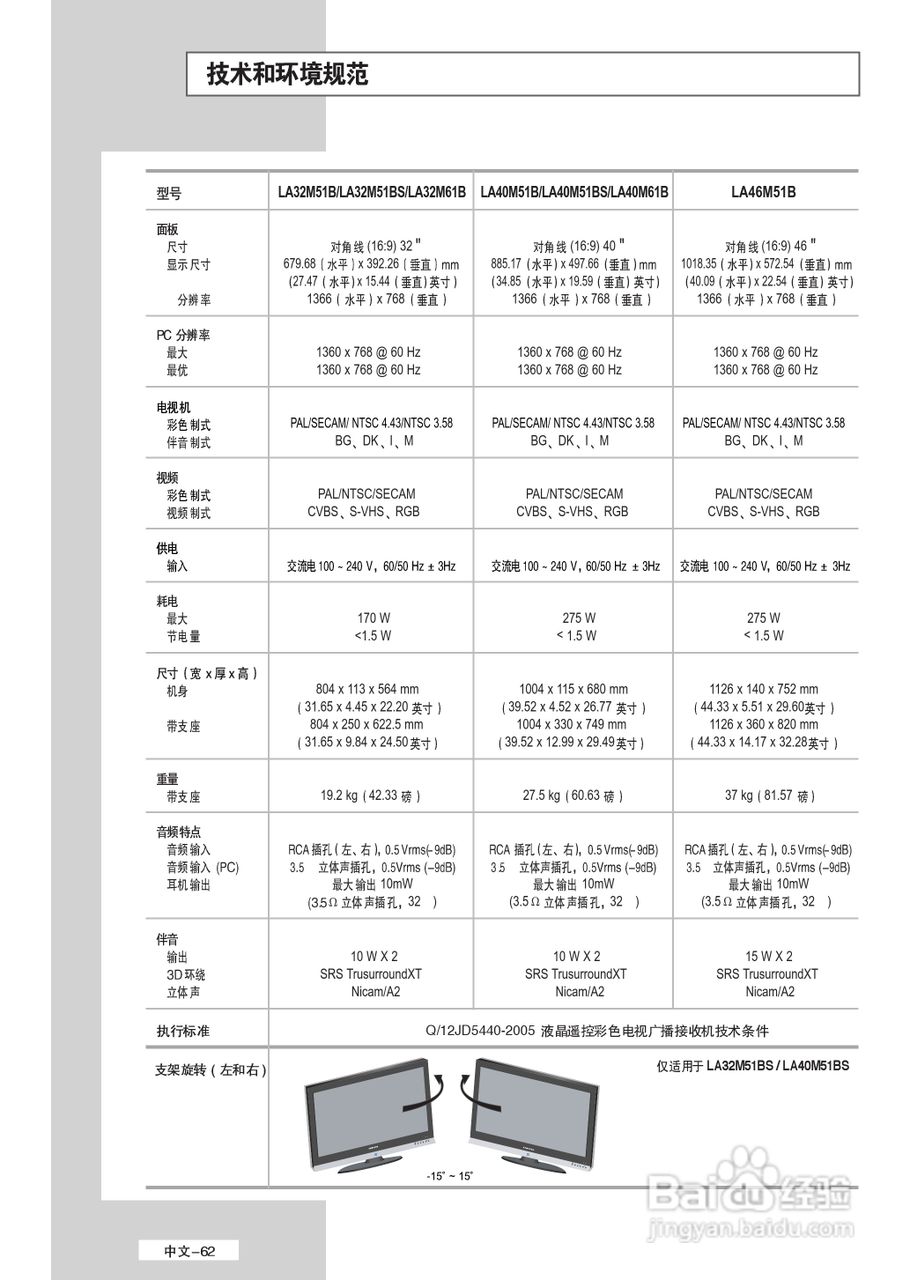 三星LA40M51B液晶彩电使用说明书:[7]