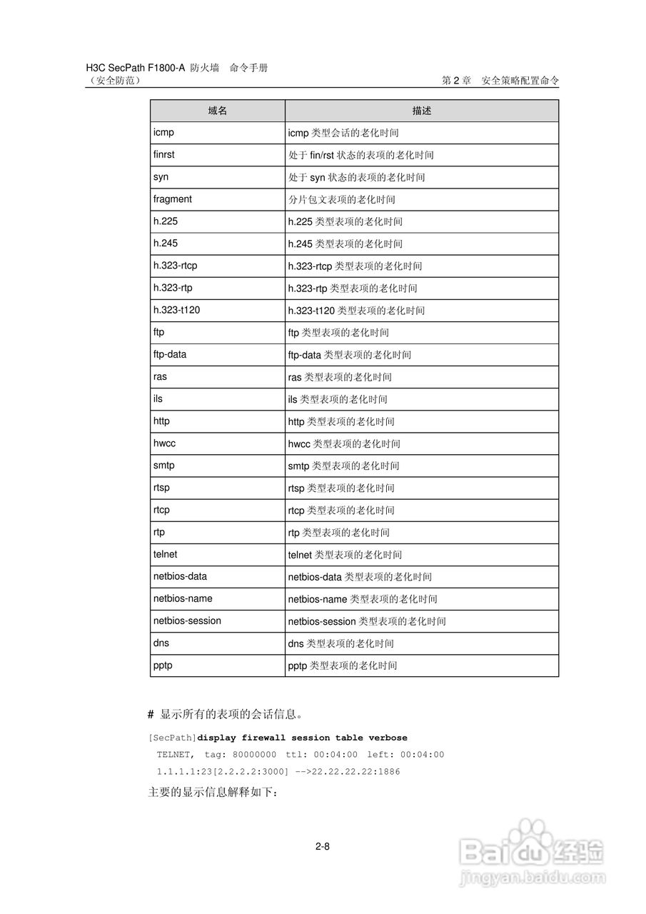 华三交换机SecPathF1800-A型说明书:[46]