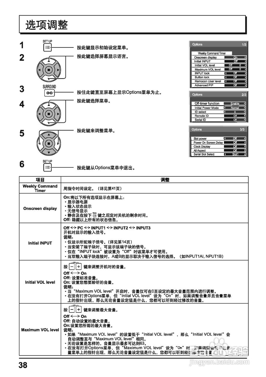 松下等离子电视机TH-42PH11CK型说明书:[4]