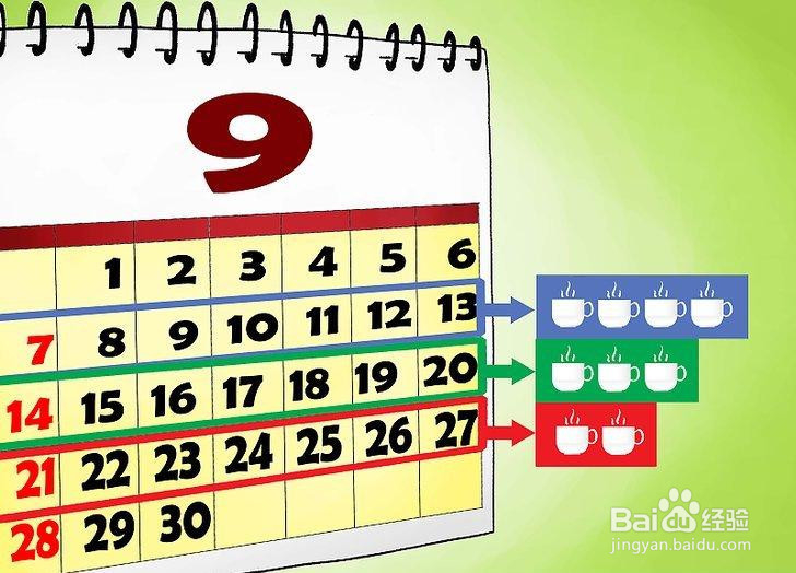 如何克服咖啡因上瘾