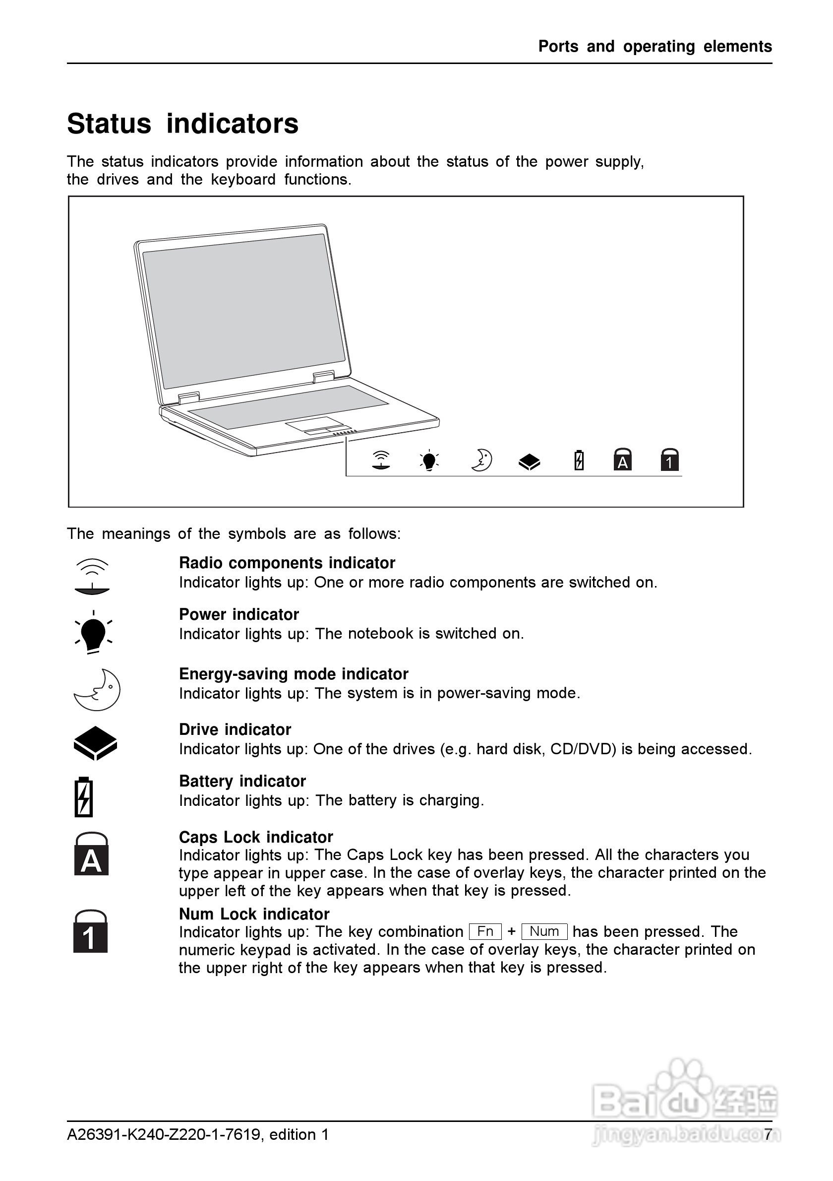 富士通V5545笔记本电脑使用说明书:[2]