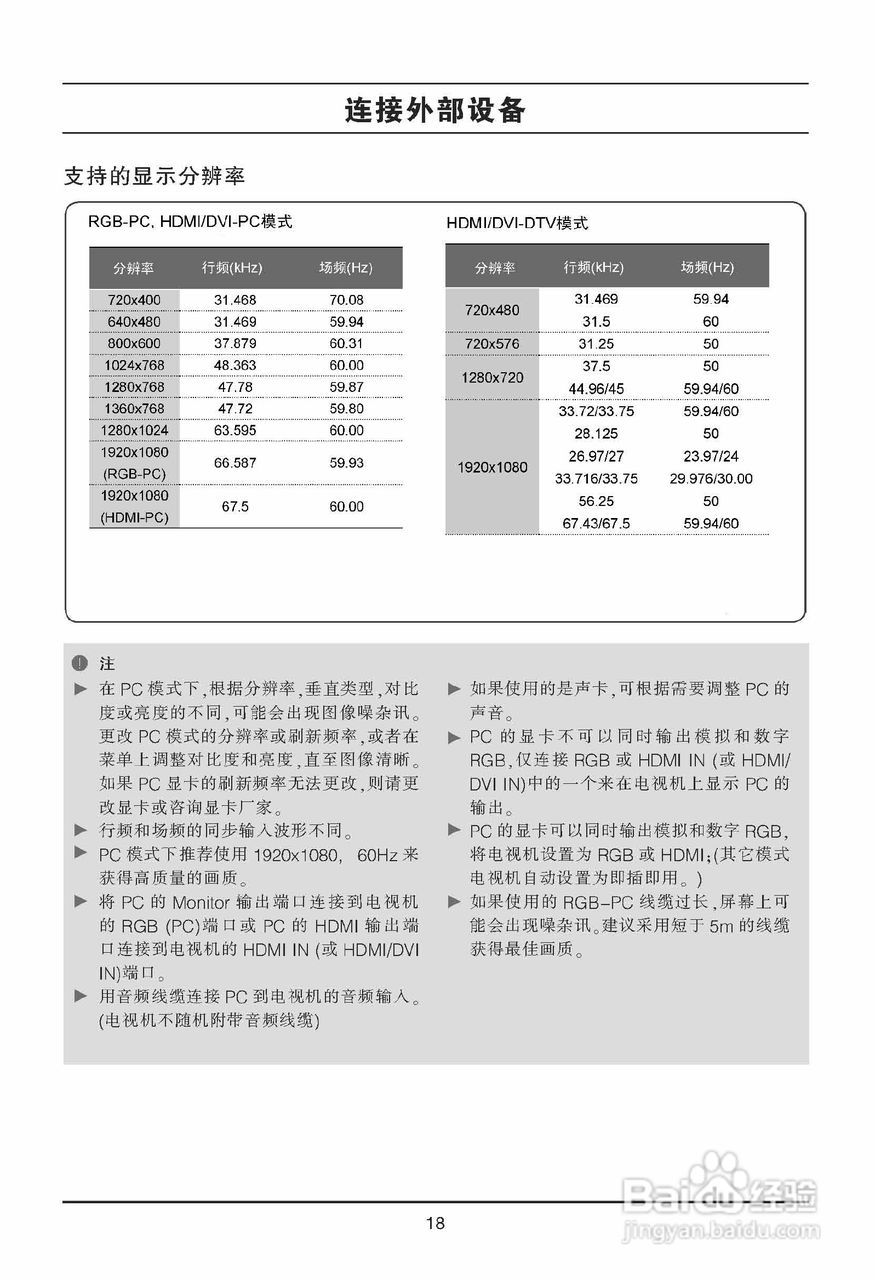 LG 42LD650-CC液晶彩电使用说明书:[2]