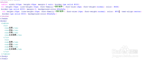 怎样在html页面中制作一个简单的表格