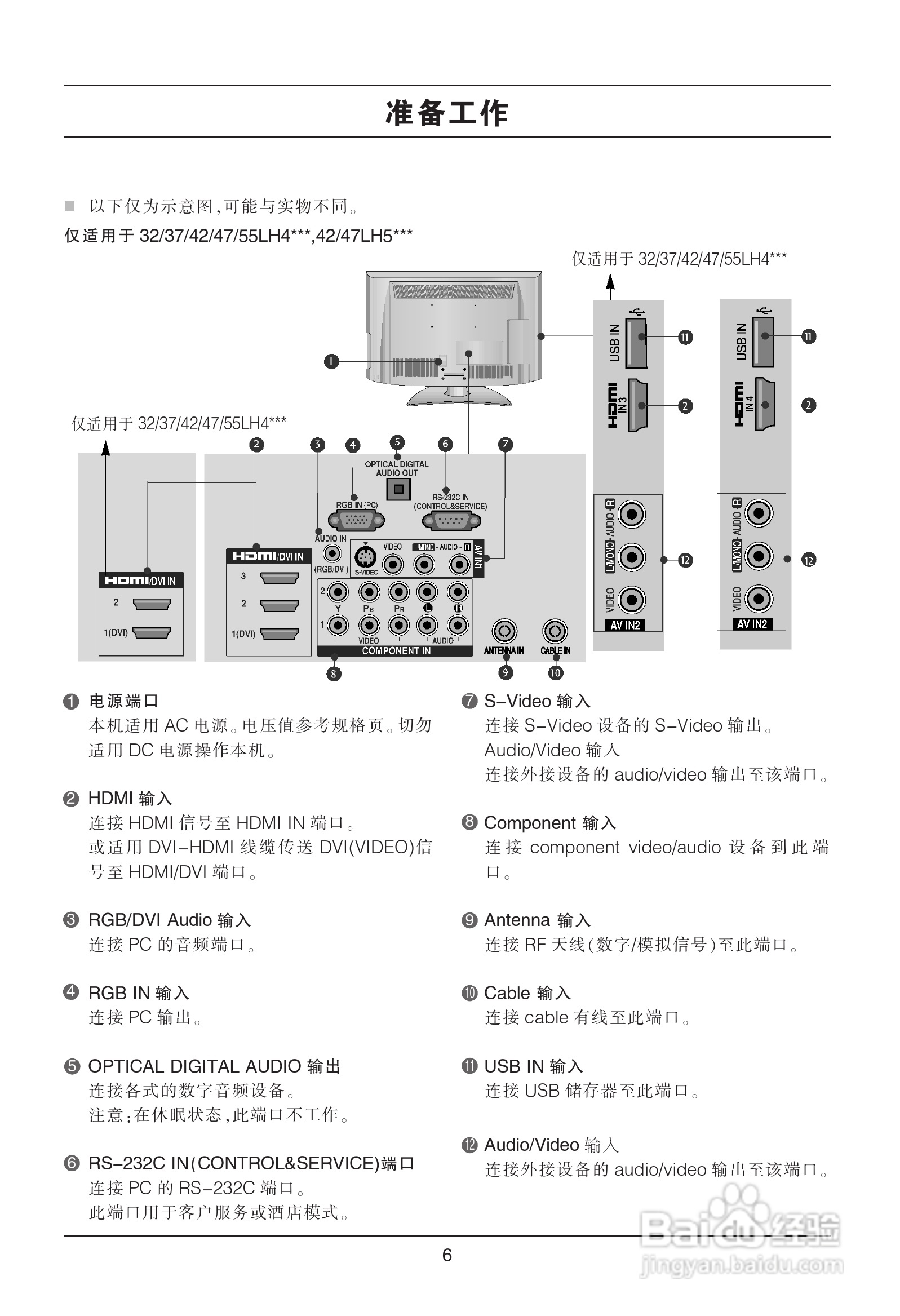 LG 47LH50YD液晶彩电使用说明书:[1]