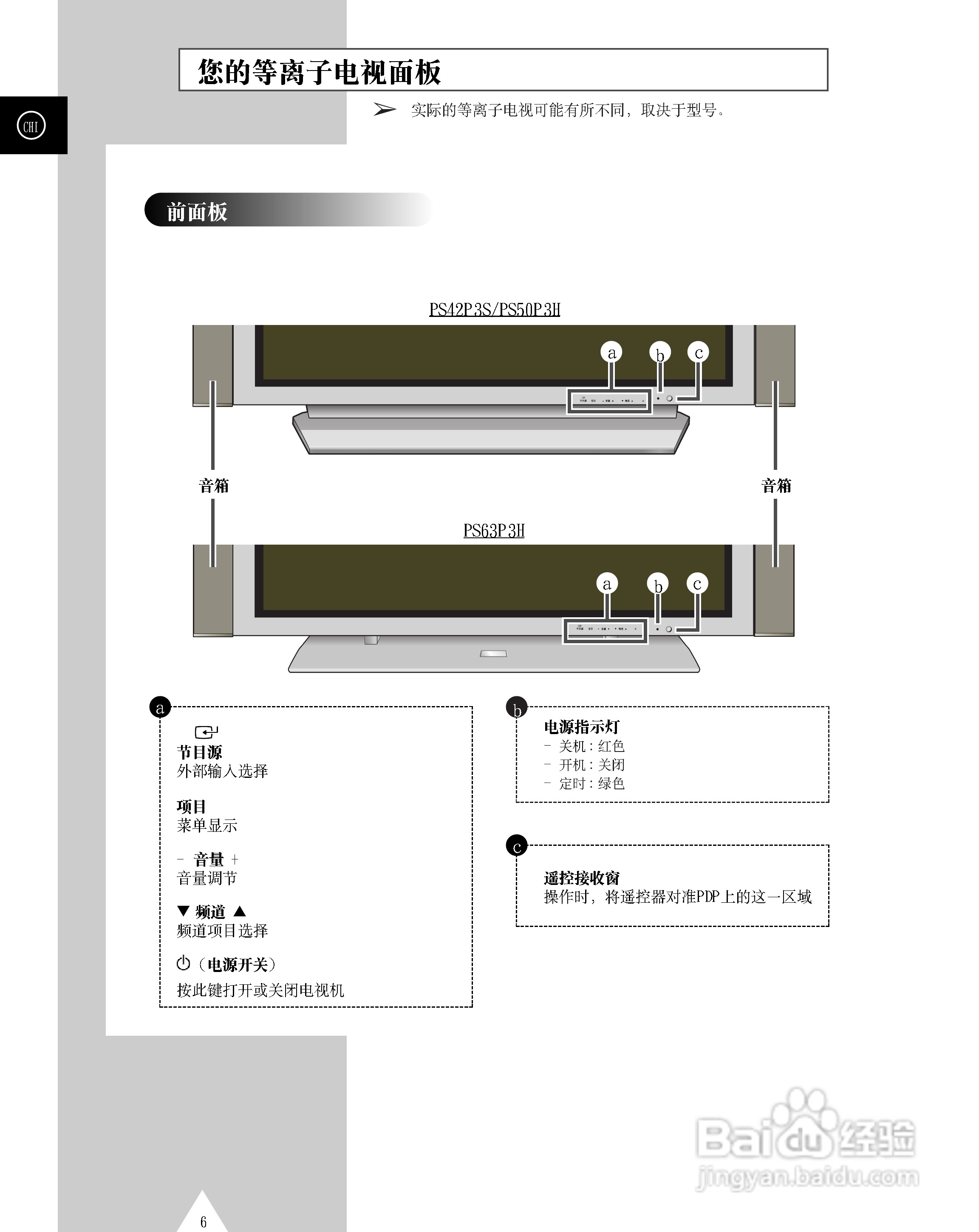 三星PS-42P3S等离子彩电使用说明书:[1]