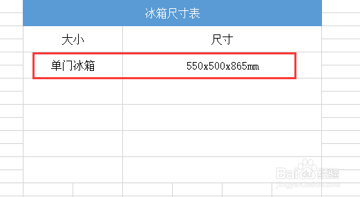 冰箱大小尺寸怎么分类