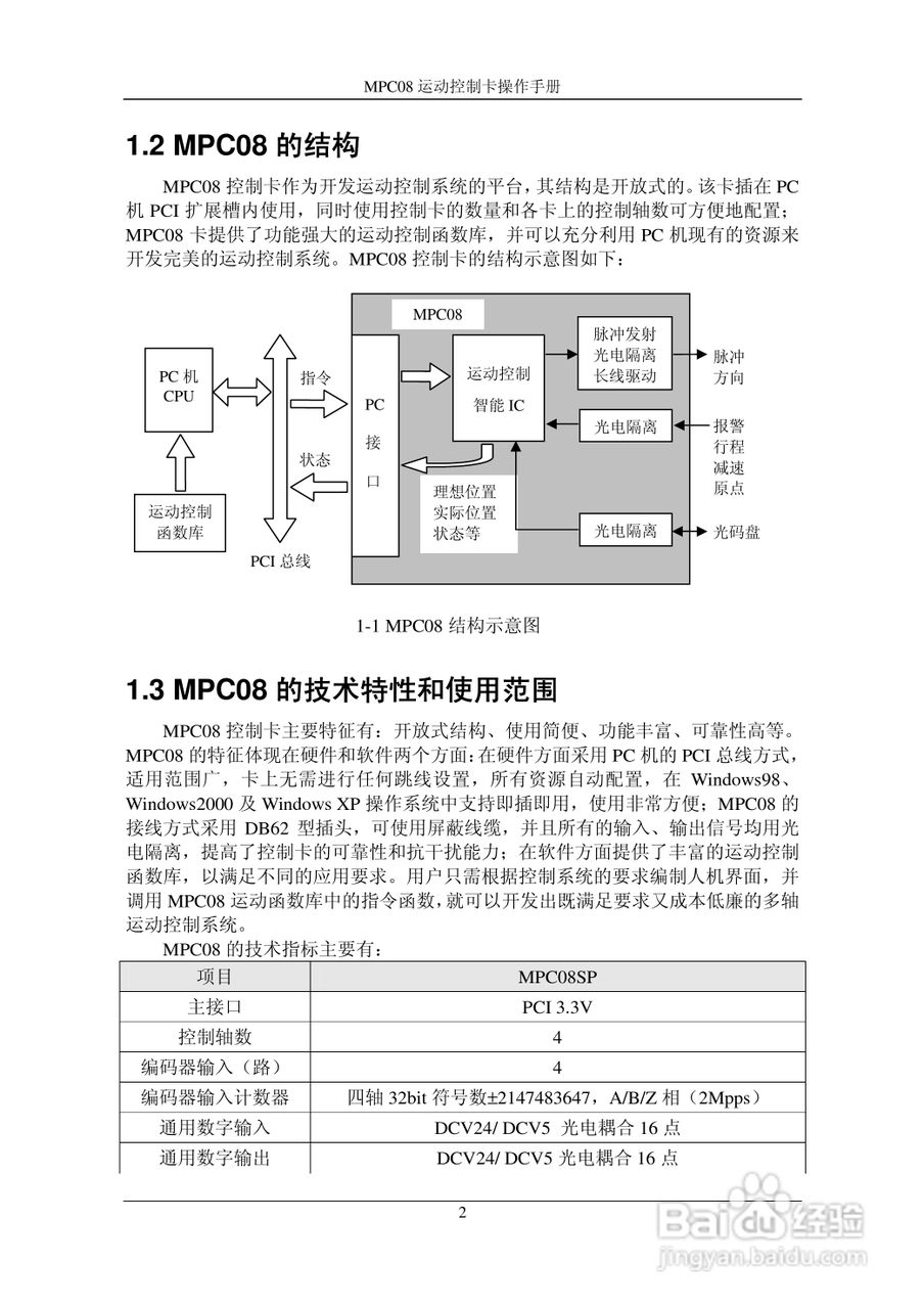 乐创自动化MPC08SP运动控制卡操作手册:[2]