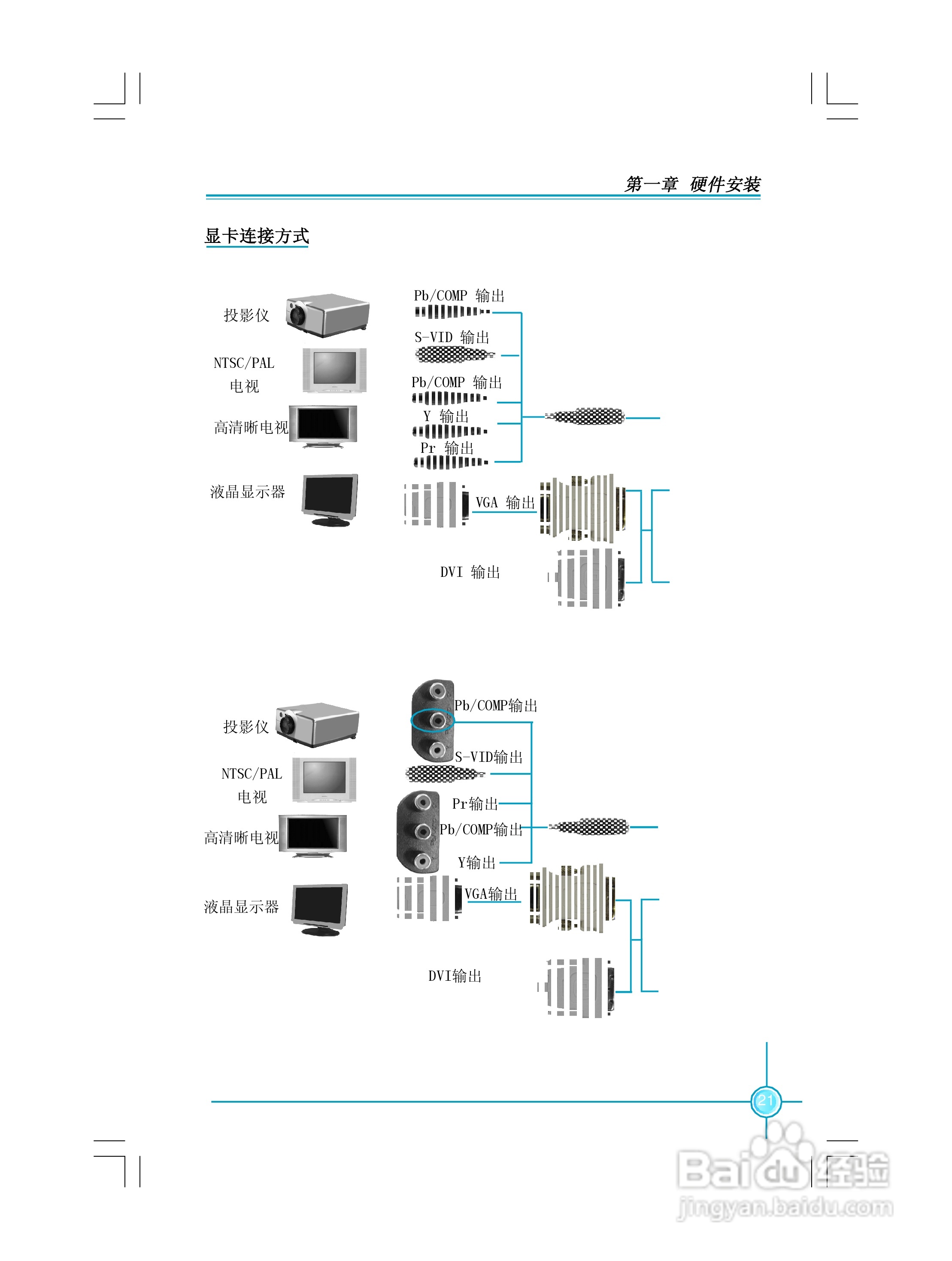 富士康FV-N88XMAD2-ONOC型显卡使用手册:[1]