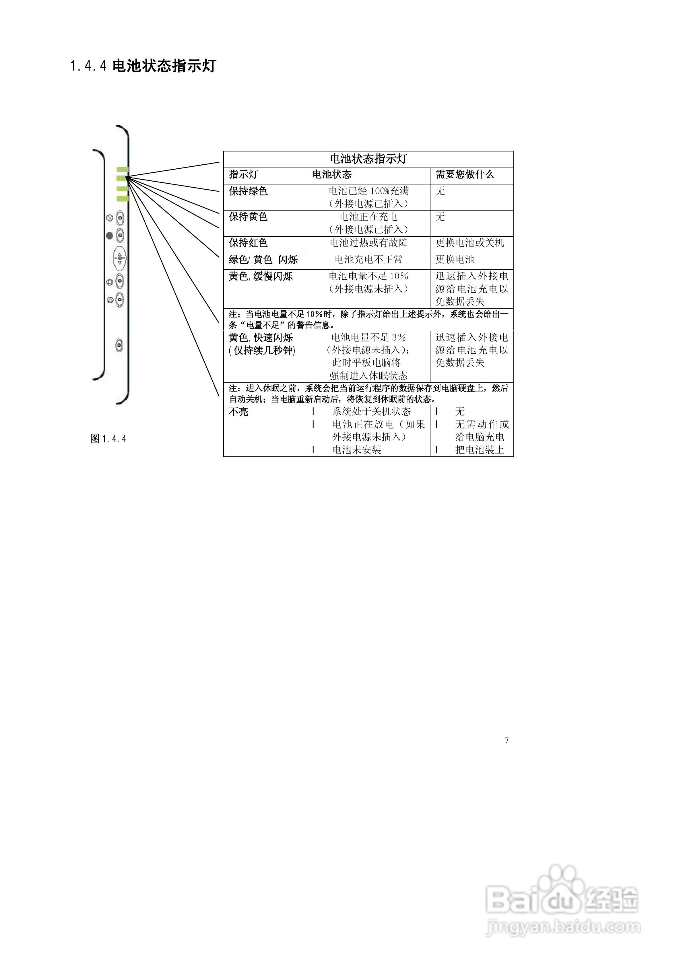 联想昭阳商羽T100笔记本电脑说明书:[2]