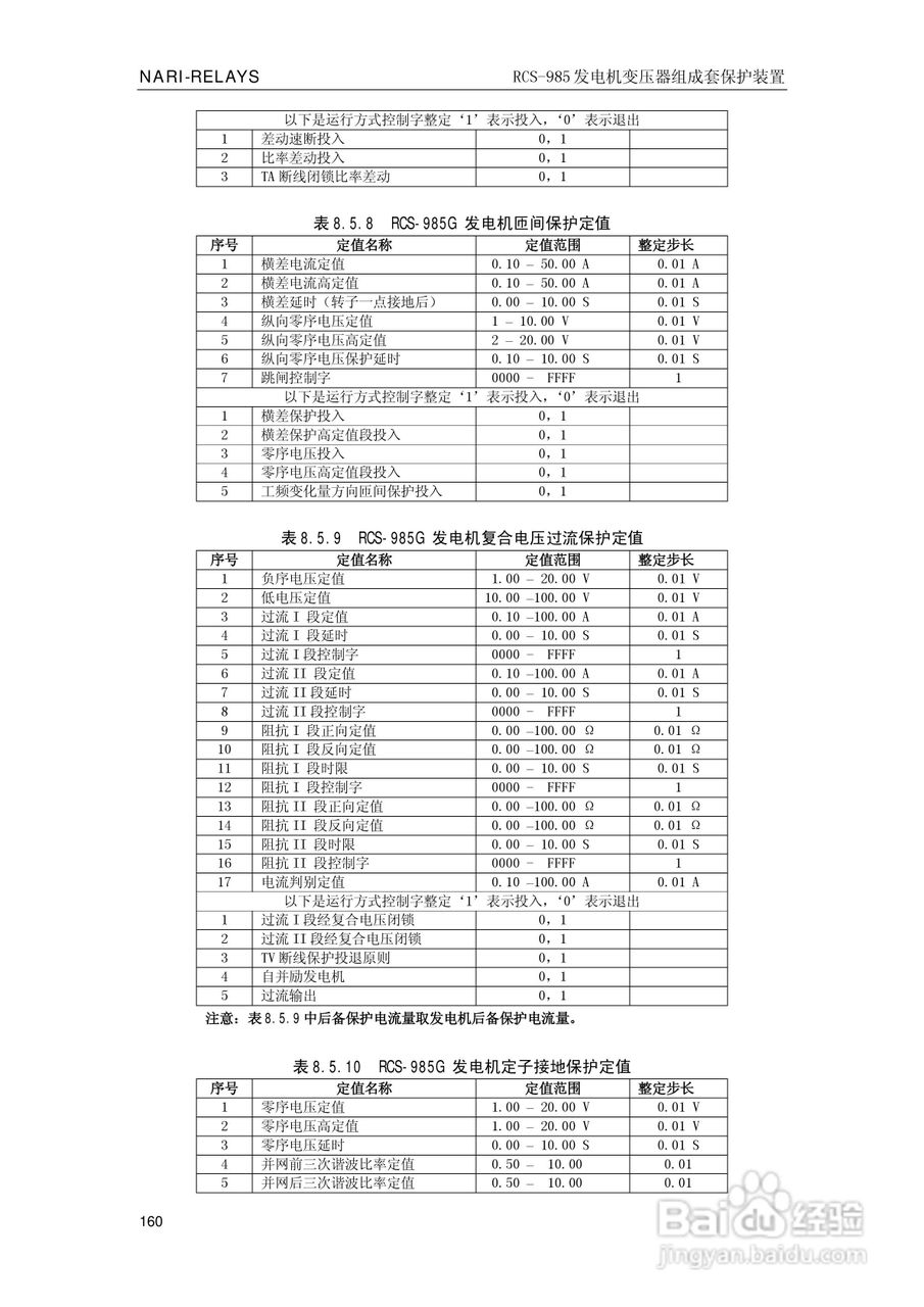 南瑞RCS-985G发电机变压器成套保护装置技术说明书:[17]