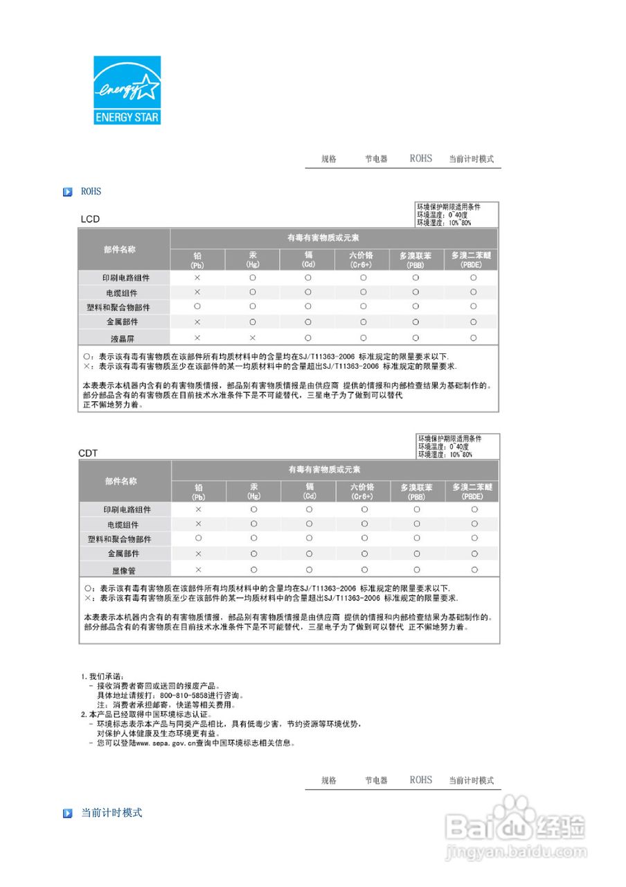 三星932GW液晶显示器使用说明书:[5]