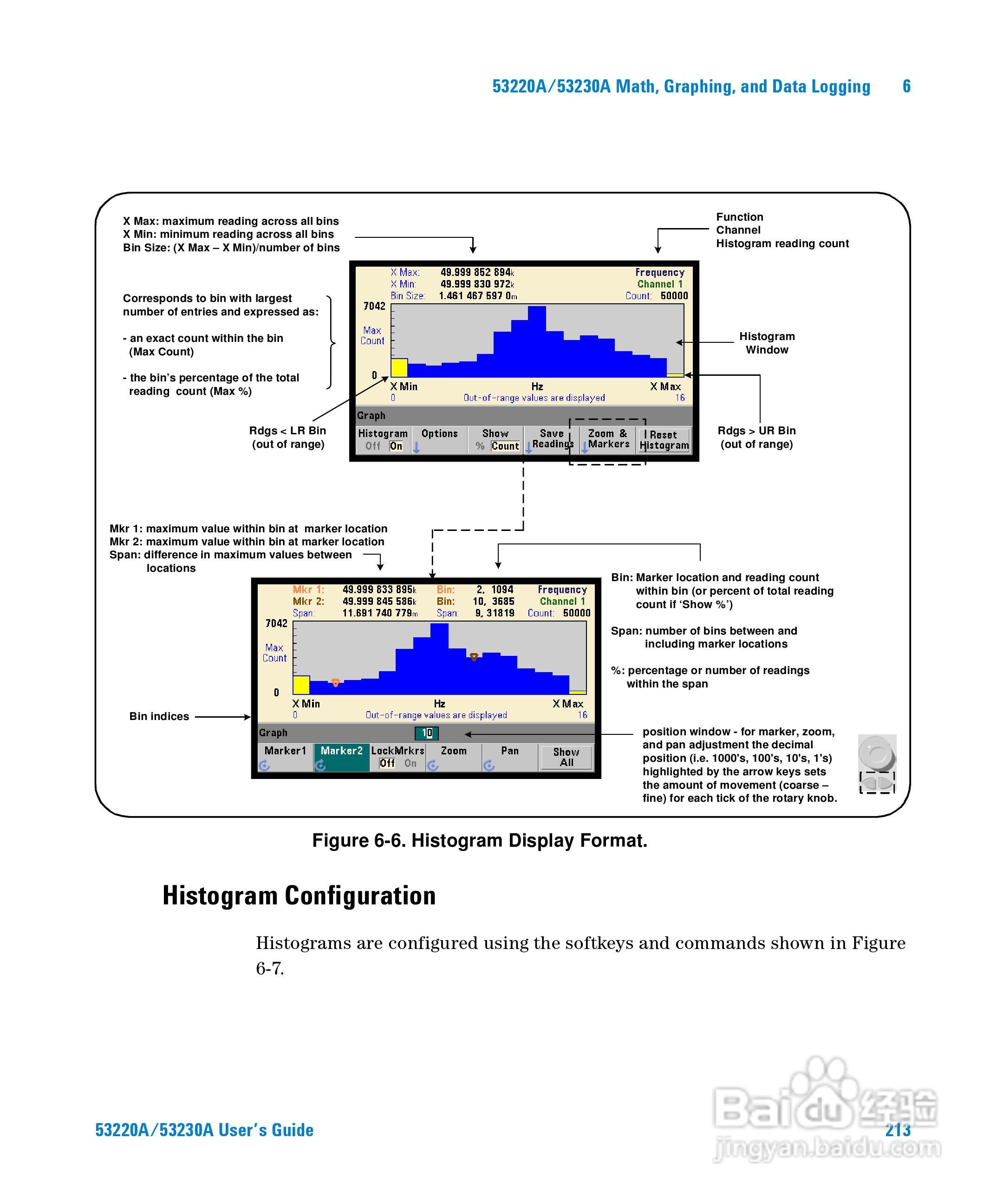 53230A万用计频器操作手册:[22]