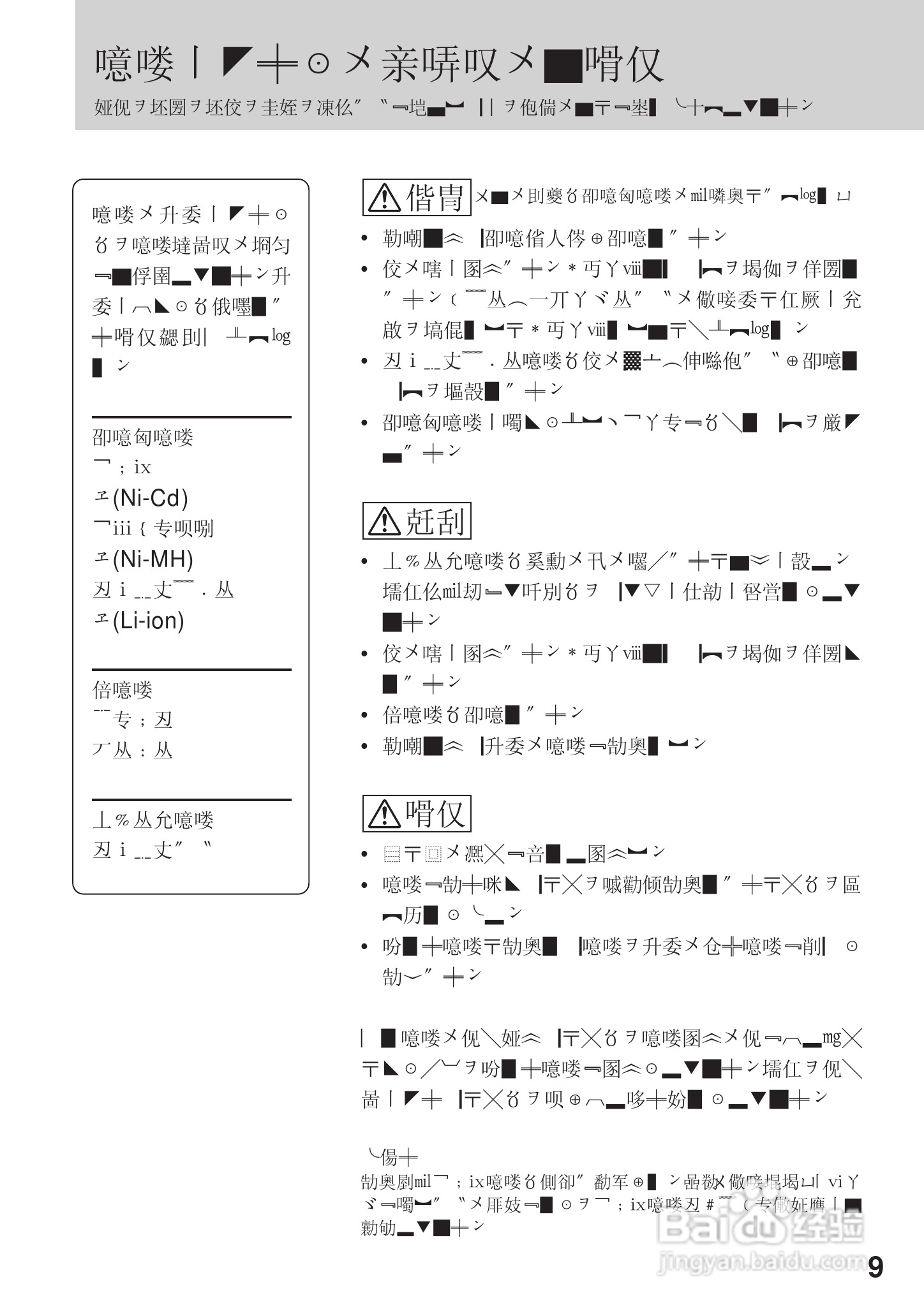 SONY MZ-R4ST MD随身听使用说明书:[1]