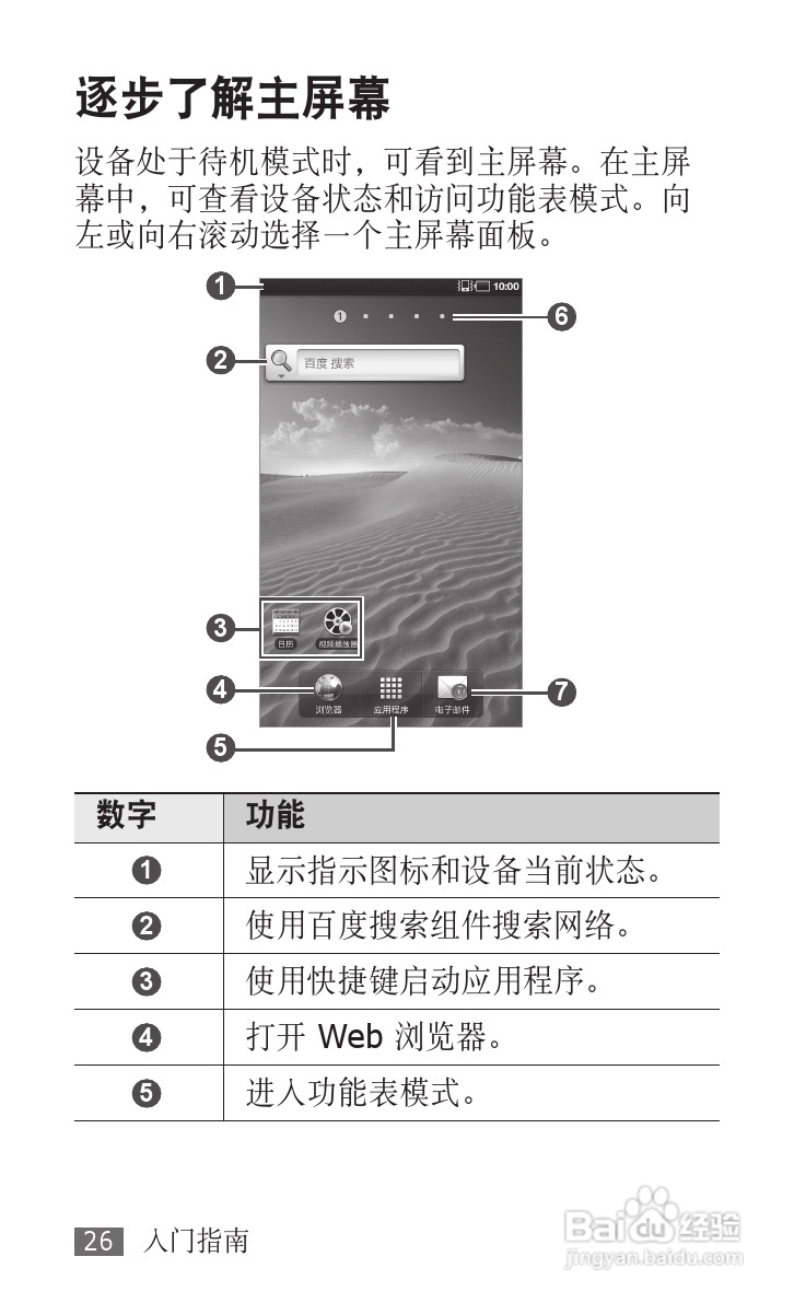三星GT-P1010手机使用说明书:[3]