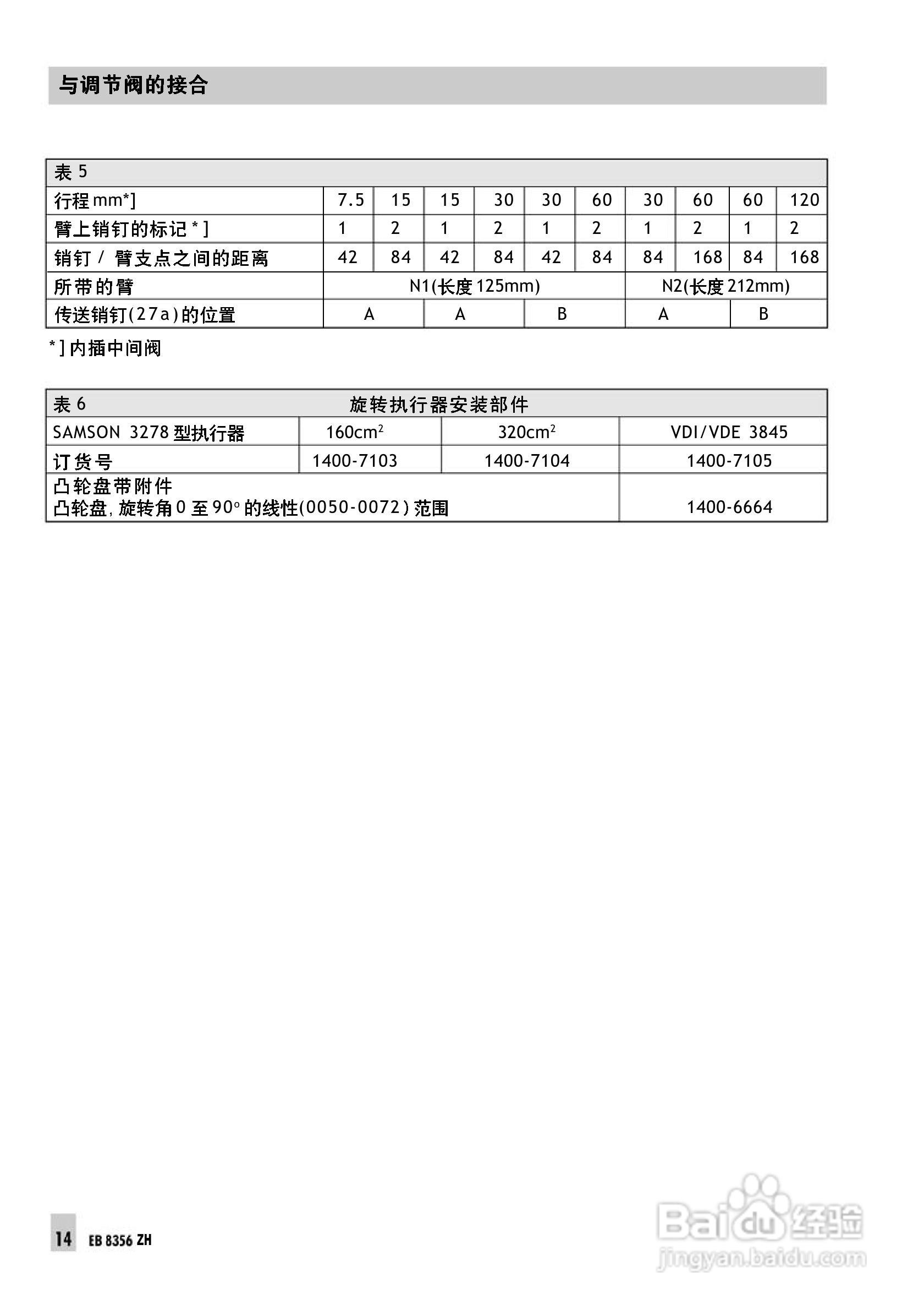 Samson 3768型限位开关中文安装维修手册:[2]