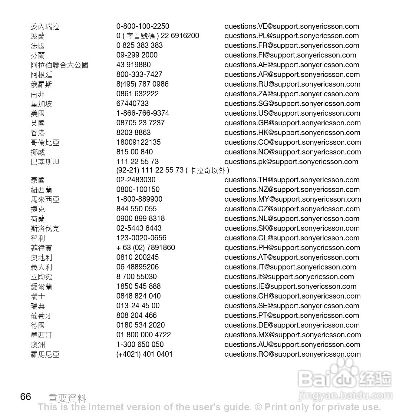 索尼爱立信K660i手机使用说明书:[7]