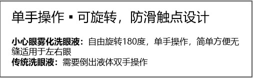 小心眼雾化洗眼液相比传统洗眼液有哪些优点?