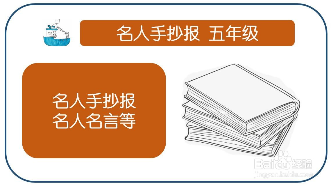 名人手抄报 五年级