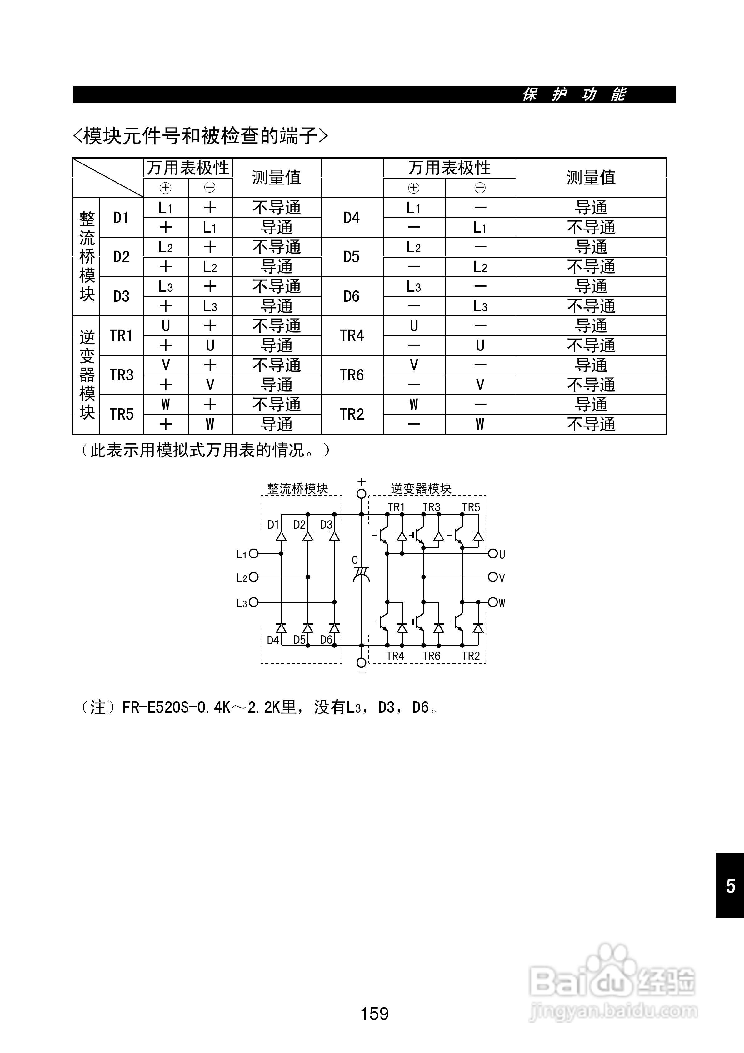 FR-E500系列变频调速器使用手册:[18]