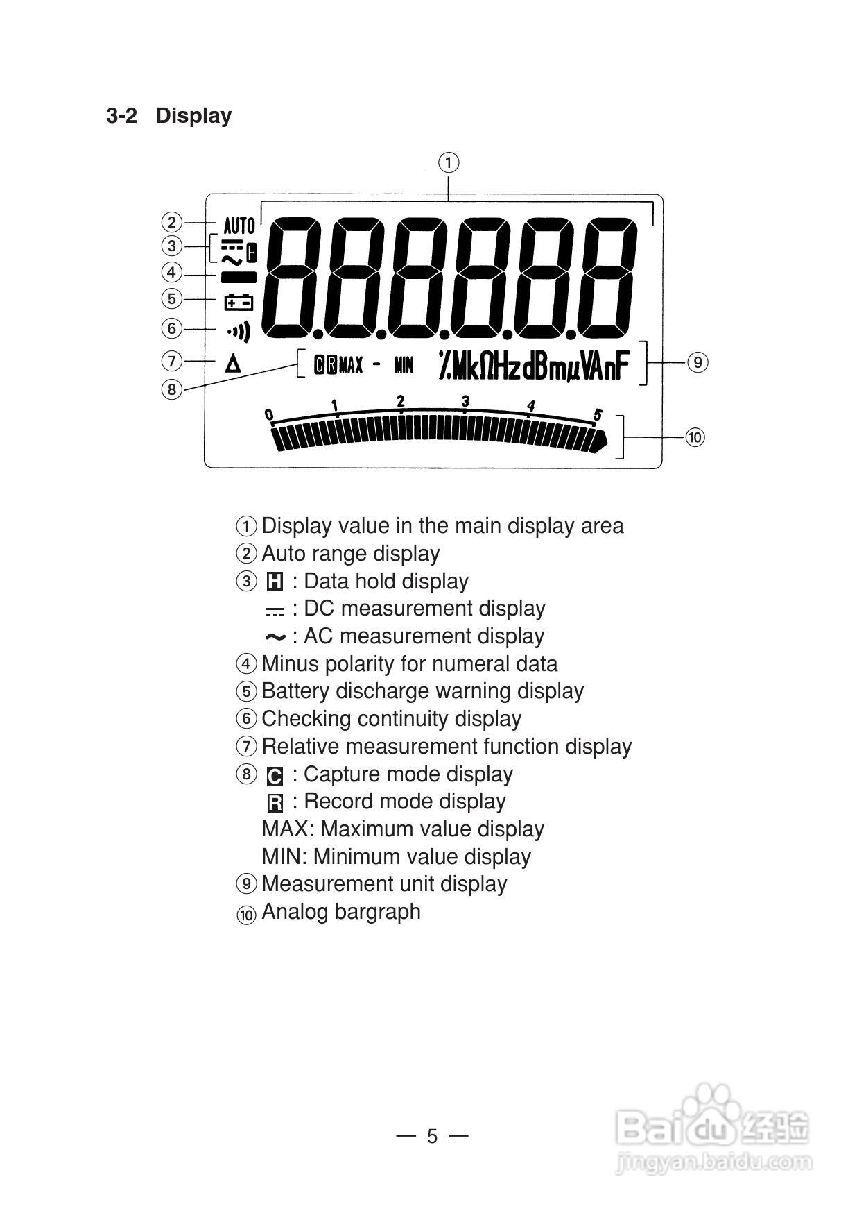 日本三和Sanwa数字万用表PC-5000说明书:[1]