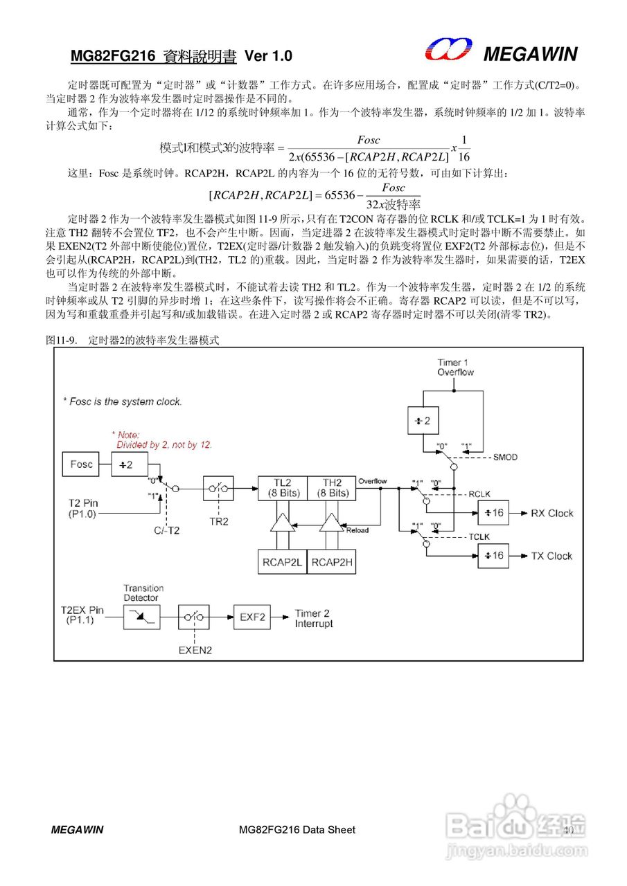 MEGAWIN MG82FG216 8 位微处理器用户手册:[4]